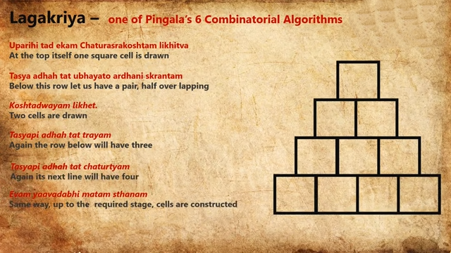 Pingala Contribution to Mathematics