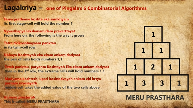 Pingala Contribution to Mathematics